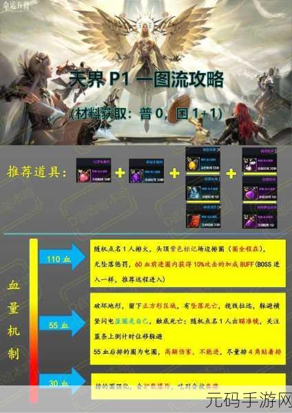 命运方舟国服直升券,过期之谜大揭秘