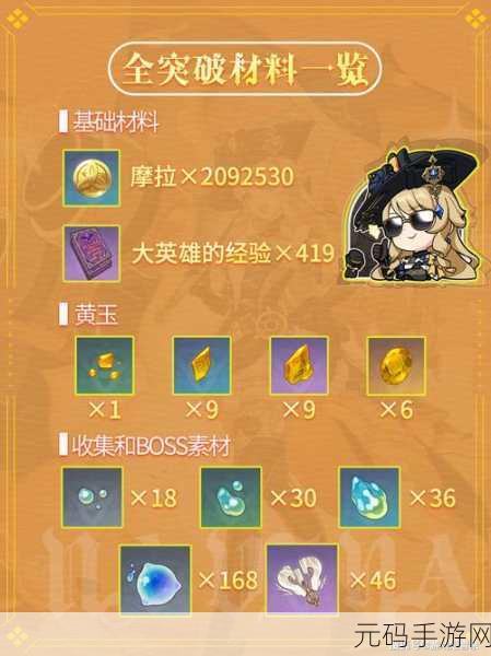 原神娜维娅元素属性大揭秘,你想知道的都在这!