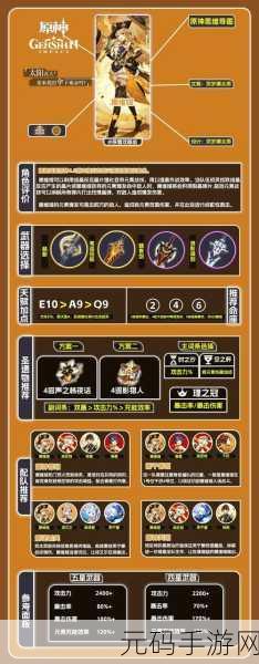 原神娜维娅元素属性大揭秘,你想知道的都在这!