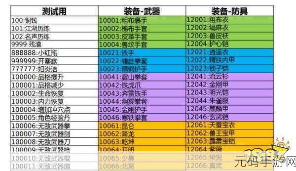 大侠立志传，轻松获取紫色文房秘籍大公开