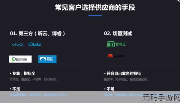 搞机视频，游戏调优指南