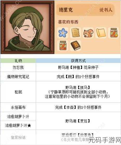 火山的女儿,全方位攻略对象揭秘