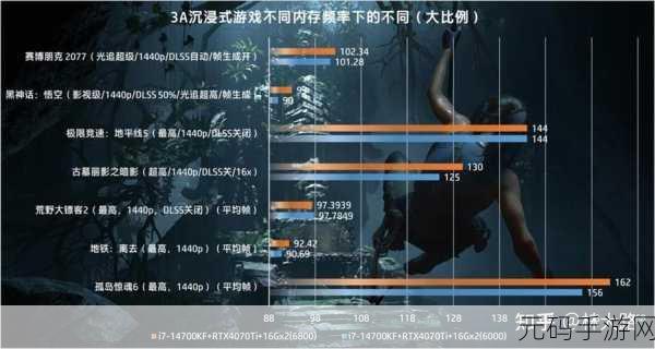 amd955带什么显卡不瓶颈，手游玩家必看：AMD955处理器搭配什么显卡最适合玩手游模拟器