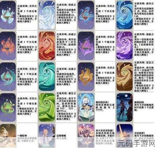 原神七圣召唤,迪希雅卡牌深度剖析与实战攻略