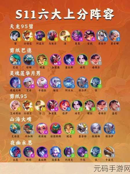 金铲铲之战 S1 赛季,法师阵容的致胜秘籍与绝佳搭配