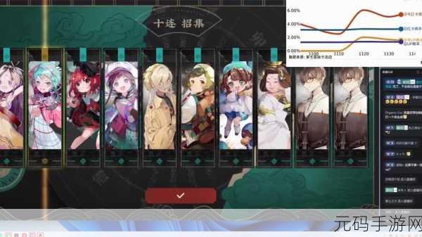 物华弥新破局测试,震撼强度榜揭晓