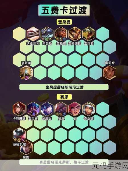 金铲铲之战 S9 恭喜发财,拉克丝梦幻开局秘籍