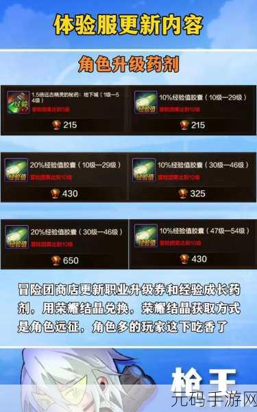 DNF 手游开服礼包,买 or 不买?权威建议在此!