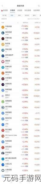 免费观看行情软件网站进入,热门股票行情APP下载
