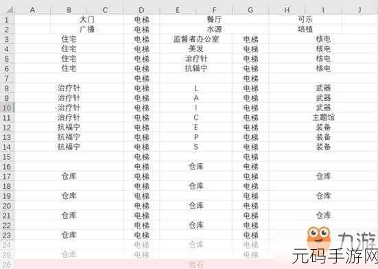 辐射避难所,神秘人的快速探寻秘籍