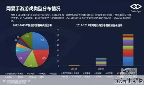蠕虫骑士,昆虫养成新纪元手游资讯深度解析