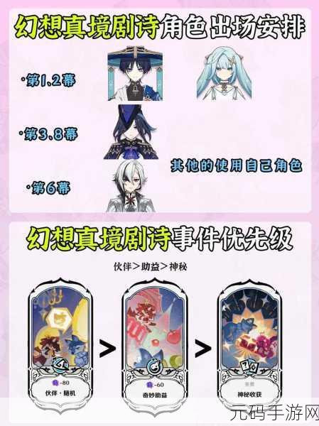 原神幻想真境剧诗玩法大揭秘,精彩细节不容错过!
