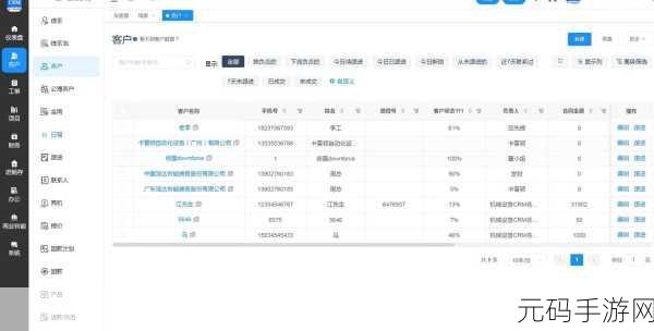 免费crm大全,热门免费客户管理系统合集