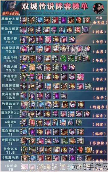 金铲铲之战 S13 杰斯异变绝佳搭配秘籍大公开