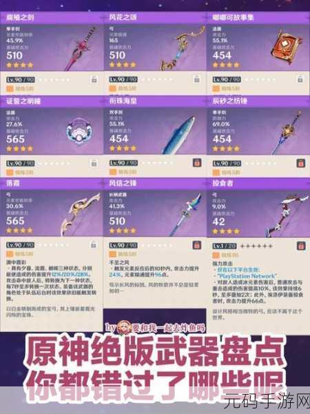 原神妖刀适配角色大揭秘,你选对了吗?