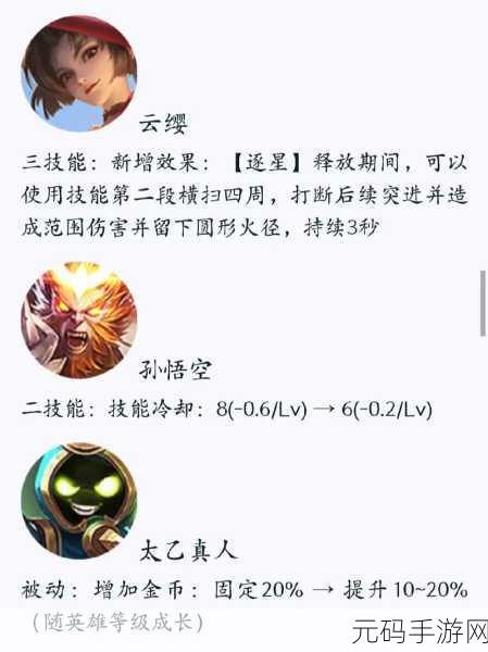 王者荣耀新赛季什么时候更新,新赛季来袭!王者荣耀S35赛季更新时间一览