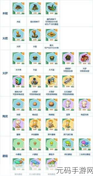 小森灵,必备游戏小贴士大揭秘