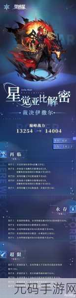 奥拉星,深度剖析裁决伊撒尔·星觉的致胜秘诀