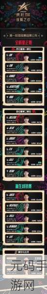 LPL 转会期 2025 超强阵容大揭秘!