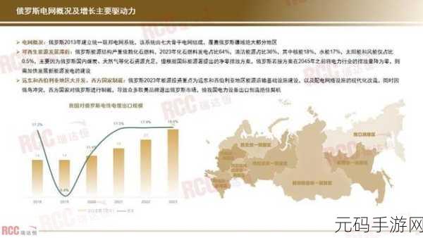 家庭理论电线2023，家族争霸：电力帝国