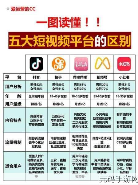 91富二代短视频下载,91视频社交-年轻人的交友平台