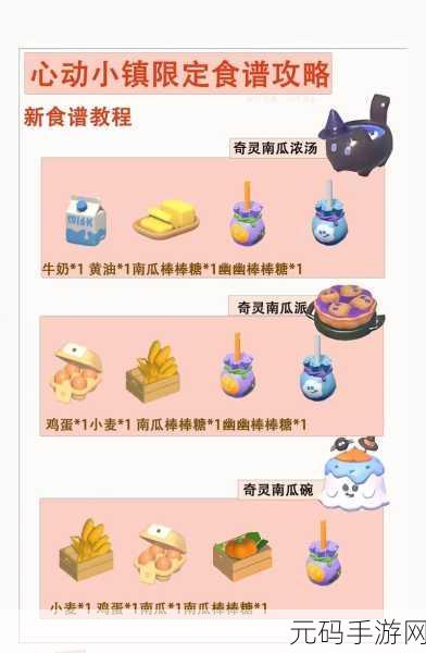 心动小镇美食秘籍,菜谱制作配方大揭秘