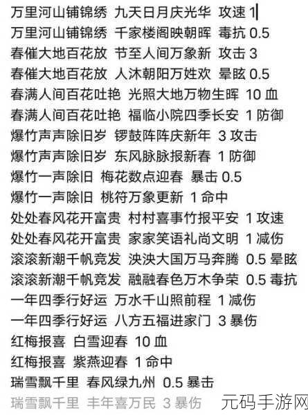 小游戏荒野日记孤岛兑换码最新，《荒野日记：孤岛》礼包兑换码大全2024