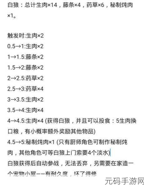 小游戏荒野日记孤岛兑换码最新，《荒野日记：孤岛》礼包兑换码大全2024