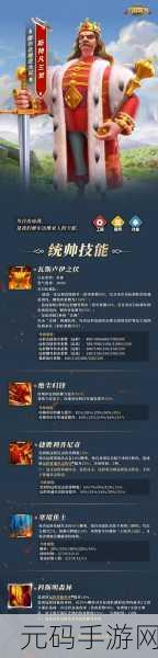 万国觉醒,初始武将抉择秘籍——强度深度剖析与精准推荐
