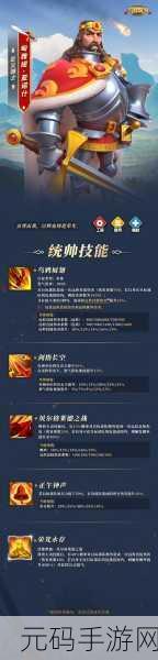 万国觉醒,初始武将抉择秘籍——强度深度剖析与精准推荐