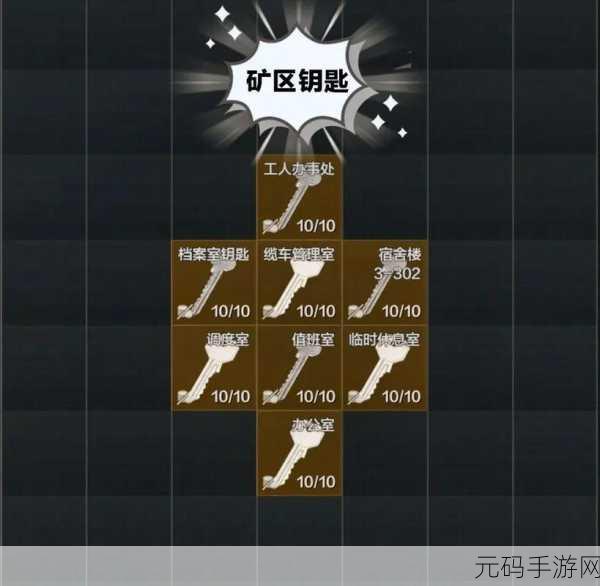 暗区突围,探秘随机钥匙包的获取秘籍