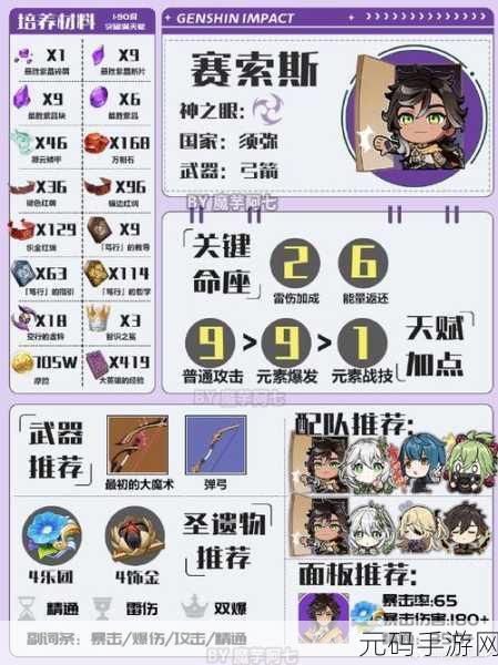 原神赛索斯全方位培养秘籍大公开