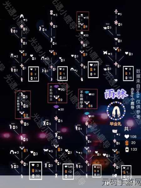 探秘光遇魔法商店,兑换秘籍全解析