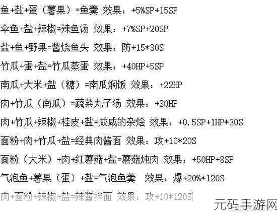 波西亚时光,完整食谱配方秘籍大公开