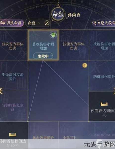 如鸢孙尚香无敌配队秘籍大公开