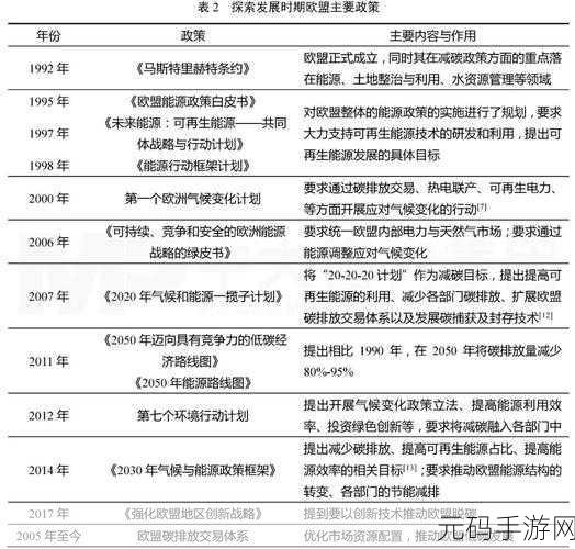 17.c-起草国卢0,卢森堡起草案:探索欧盟新政策