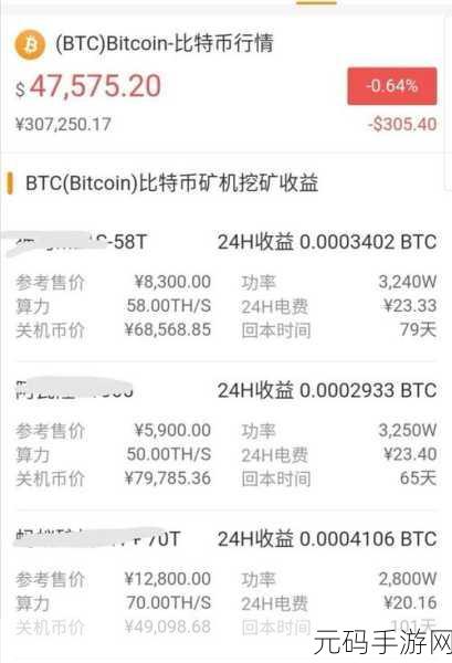 挖矿一天收益能有多少，每日挖矿收益大揭秘！