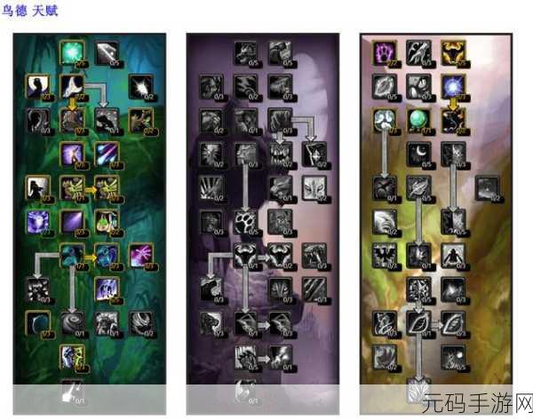 WLK战士PVP天赋加点,巫妖王战士竞技天赋指南