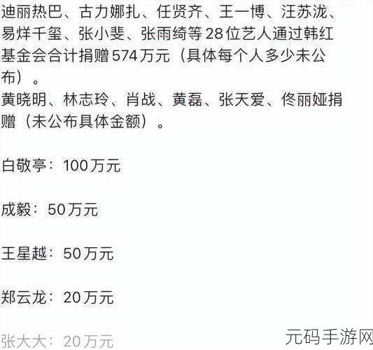 911网红明星黑料,爆料大师-揭秘娱乐圈内幕