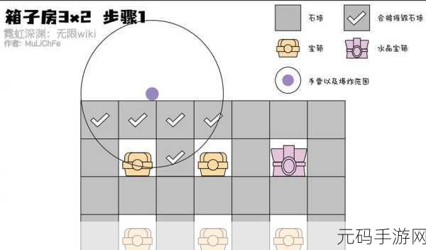 探秘无限深渊,新手必知的 Ban 位开启秘籍与实战技巧