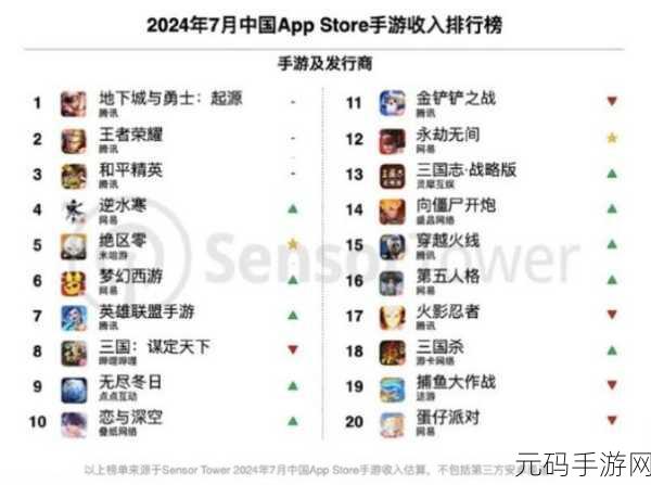 中国免费xxxxxl17,中国免费手游榜第17名