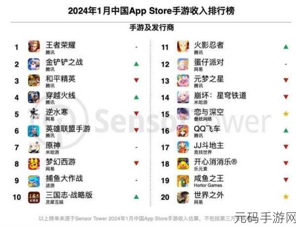 中国免费xxxxxl17,中国免费手游榜第17名