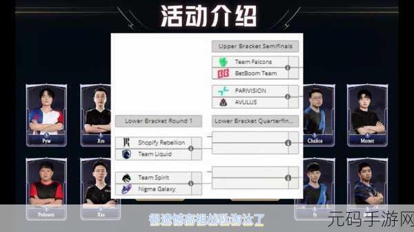 dota历届冠军及成员,DOTA2传奇战队巡礼:冠军荣耀时刻