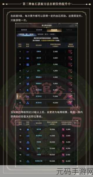 命运方舟星光之歌获取秘籍大公开