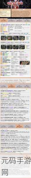 命运方舟星光之歌获取秘籍大公开