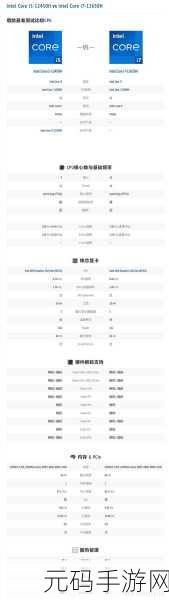 i5 13500h和i7 13700h的性能差距，手游玩家必看：i5 13500h和i7 13700h处理器选哪个更值？