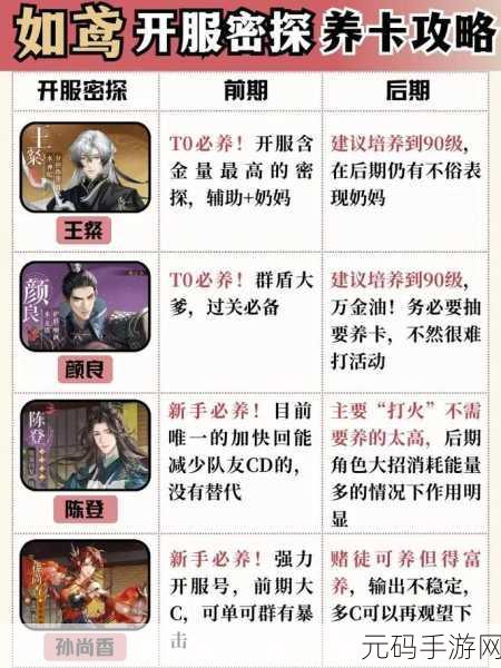 如鸢金卡养卡必备指南,热门推荐全解析