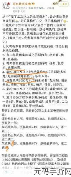 吃瓜最新事件爆料，热门八卦速递