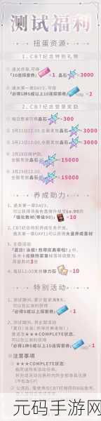 炽焰天穹免费通行证领取秘籍大公开