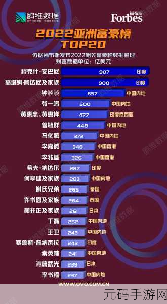 亚洲精品第一,亚洲热门精选榜首